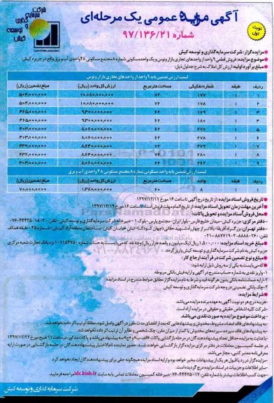 مزایده ,مزایده فروش قطعی 9 واحد از واحدهای تجاری بازار نوبت اول