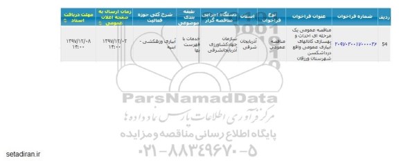 مناقصه ، مناقصه احداث و بهسازی کانالهای آبیاری