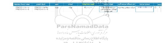 مزایده سردخانه