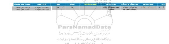 مزایده دو دستگاه خودروی اسقاطی
