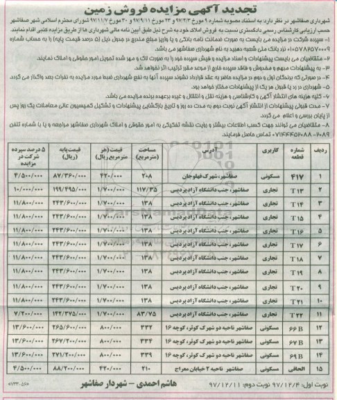 مزایده ، مزایده ملک مسکونی و تجاری 