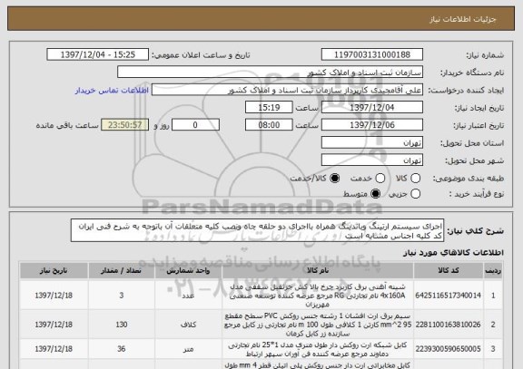 استعلام اجرای سیستم ارتینگ وباندینگ همراه بااجرای دو حلقه چاه ونصب کلیه متعلقات آن باتوجه به شرح فنی ایران کد کلیه اجناس مشابه است