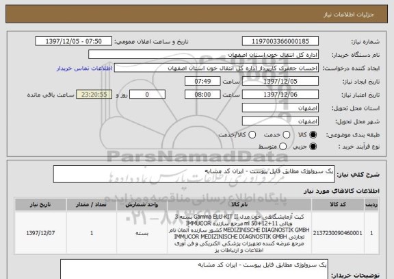 استعلام پک سرولوژی مطابق فایل پیوست - ایران کد مشابه