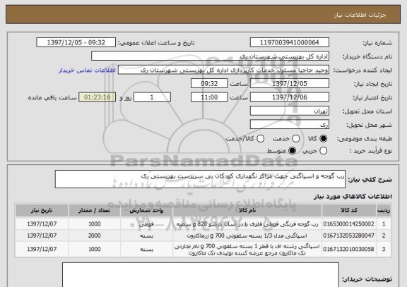 استعلام رب گوجه و اسپاگتی جهت مراکز نگهداری کودکان بی سرپرست بهزیستی ری