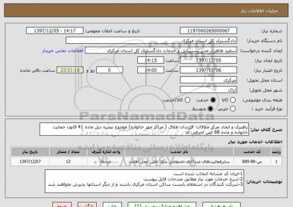 استعلام راهبری و ایجاد مرکز ملاقات  فرزندان طلاق ( مراکز مهر خانواده) موضوع تبصره ذیل ماده 41 قانون حمایت خانواده و ماده 68 آیین اجرایی آن