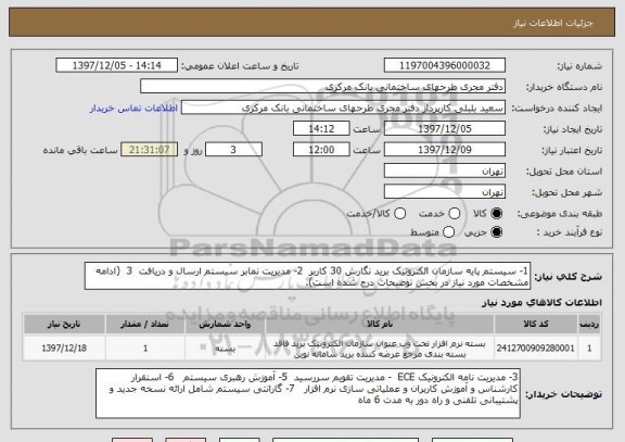 استعلام 1- سیستم پایه سازمان الکترونیک برید نگارش 30 کاربر  2- مدیریت نمابر سیستم ارسال و دریافت  3  (ادامه مشخصات مورد نیاز در بخش توضیحات درج شده است).