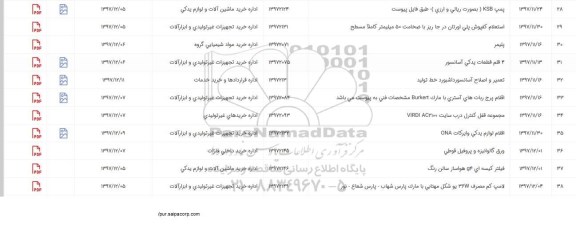 استعلام , استعلام پلیمر