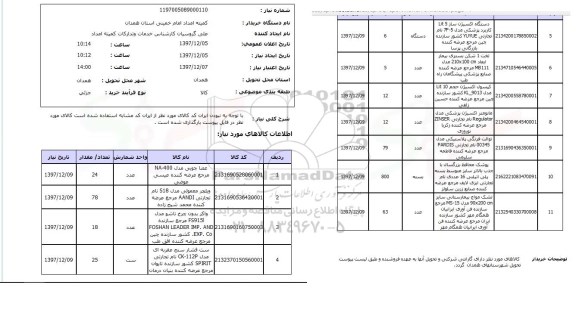 استعلام با توجه به نبودن ایران کد کالای مورد نظر از ایران کد مشابه استفاده شده است کالای مورد نظر در فایل پیوست بارگذاری شده است . 