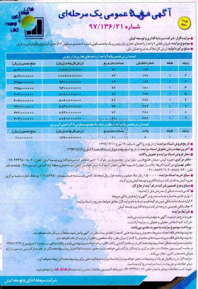 مزایده ,مزایده فروش قطعی 9 واحد از واحدهای تجاری بازار نوبت دوم