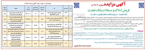 مزایده مزایده فروش املاک و مستغلات