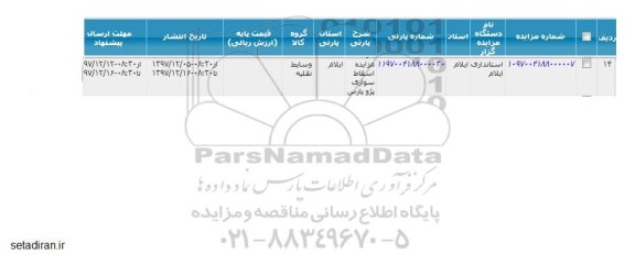 مزایده, مزایده اسقاط سواری پژو پارس
