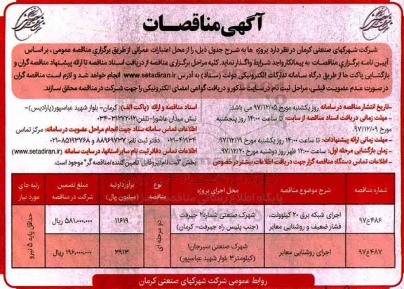 آگهی مناقصات, مناقصه اجرای شبکه برق 20 کیلوولت، فشار ضعیف و روشنایی معابر...