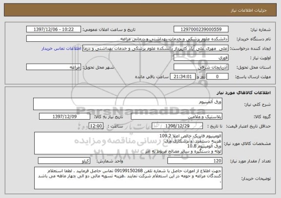استعلام ورق آلمینیوم