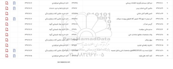 استعلام, استعلام ماشین کاری اسلاید پرس و ...