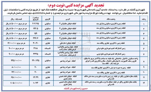 مزایده مزایده فروش 12 قطعه ملک کاربری مسکونی و تجاری نوبت دوم 