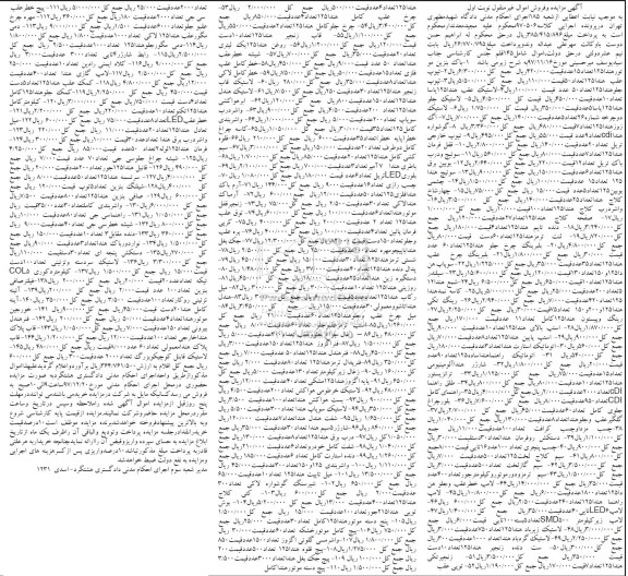آگهی مزایده ، مزایده فروش باک بنزین ، تیوپ عقب هندا 125 ، لاستیک جلو ...