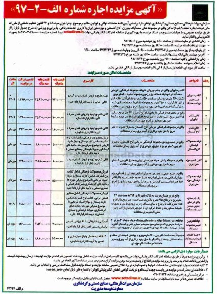 مزایده, مزایده اجاره تعداد 9 باب از اماکن