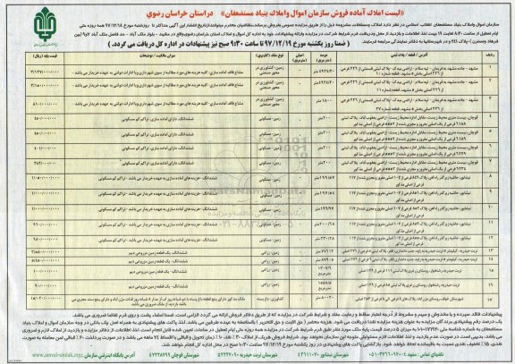 مزایده ،مزایده فروش املاک و مستغلات کاربری زمین و مسکونی و زراعی 