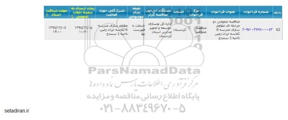 مناقصه عمومی, مناقصه عمومی  مقاوم سازی مدرسه 6 کلاسه ایران زمین 