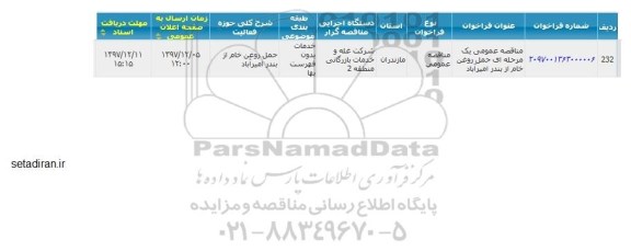 مناقصه, مناقصه روغن خام