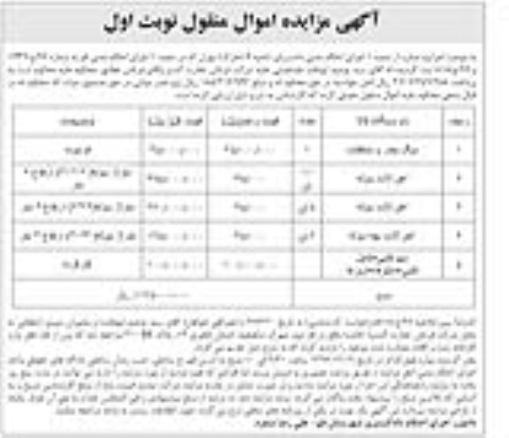 مزایده , مزایده دیگ بخار و متعلقات و ... 