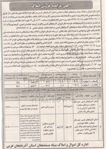  مزایده ،  مزایده املاک با کاربری مسکونی 