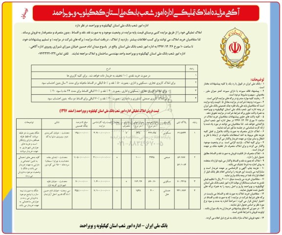 مزایده , مزایده املاک تملیکی مسکونی