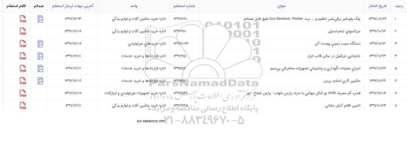 استعلام, استعلام سرتاسهای تمام استیل و...