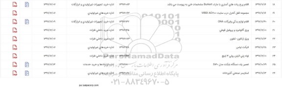 استعلام , استعلام لوله پلی اتیلن رولی 4 اینچ ...
