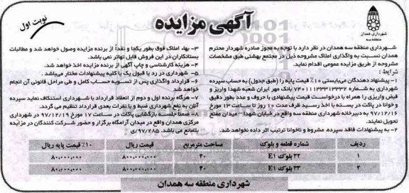 مزایده, مزایده واگذاری املاک