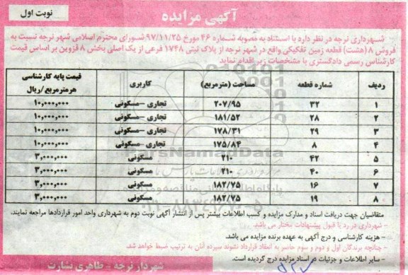 مزایده،مزایده فروش 8 قطعه زمین پلاک ثبتی 1748 فرعی نوبت اول 