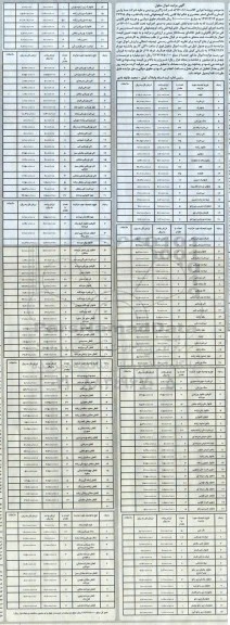 مزایده,مزایده کوله 