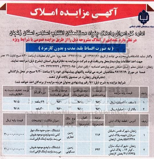 مزایده مزایده واگذاری تعدادی از املاک کاربری زمین تجاری و مسکونی