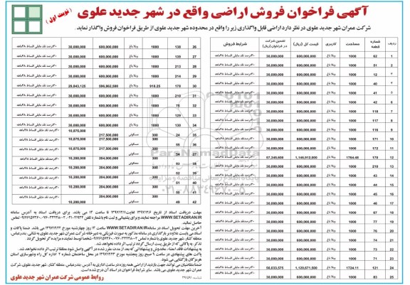 مزایده مزایده فروش اراضی کاربری ویلاباغ نوبت اول 