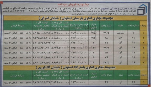 مزایده ،مزایده تعدادی از مجموعه های تجاری و اداری