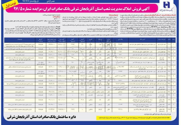 مزایده ،مزایده فروش تعدادی از املاک مازاد کاربری تجاری ، مسکونی