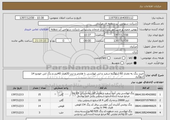 استعلام خرید رنگ به مقدار 60 کیلوگرم سفید و ابی اپوکسی با هاردنر و تینر 20هزار 40لیتر و رنگ ابی خودرو 14 کیلوگرم
