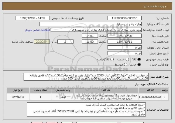 استعلام در خواست 6 قلم:*خودکار0.7آبی کیان 2000 عدد*ماژیک وایت بر کیان در4رنگ100عدد*لاک قلمی پلیکان 100عدد*چسب5سانتی50عدد*پانچ متوسط 50عدد*باطری قلمی 200 عدد
