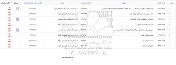 استعلام , استعلام رنگ اسپری زرد و نقره ای دوبلی کالر و...