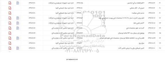 استعلام , استعلام 4 قلم قطعات یدکی آسانسور...
