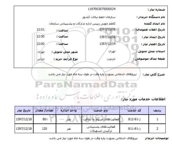 استعلام نیروهای خدماتی بصورت پاره وقت در طول سه ماه مورد نیاز می باشد