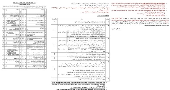 مناقصه مناقصه خرید لوازم مانیتورینگ ایستگاه -