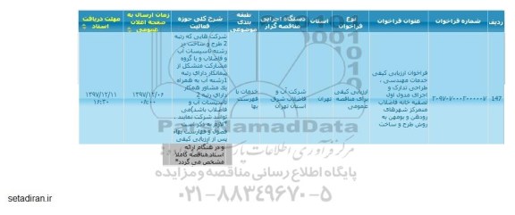 مزایده, مزایده اجاره پارکینگ