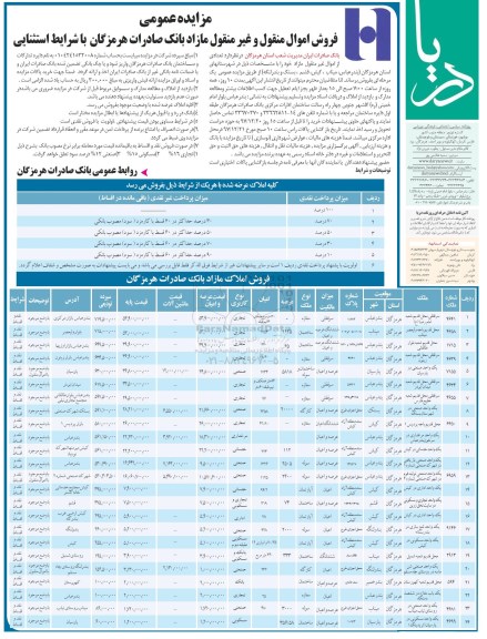 مزایده ،مزایده فروش تعدادی از املاک تجاری - صنعتی - مسکونی 