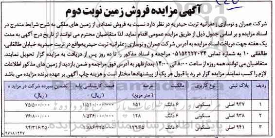 مزایده مزایده فروش تعدادی از زمین های ملکی نوبت دوم