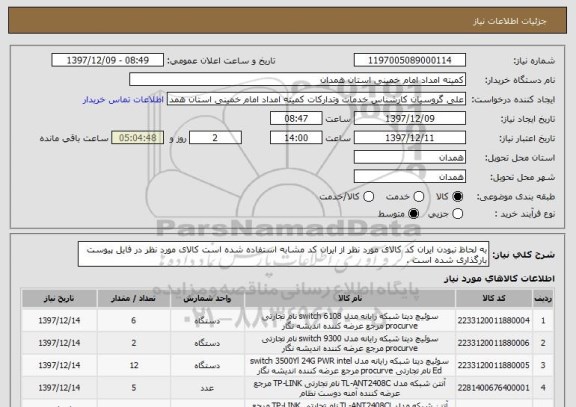 استعلام به لحاظ نبودن ایران کد کالای مورد نظر از ایران کد مشابه استفاده شده است کالای مورد نظر در فایل پیوست بارگذاری شده است . 