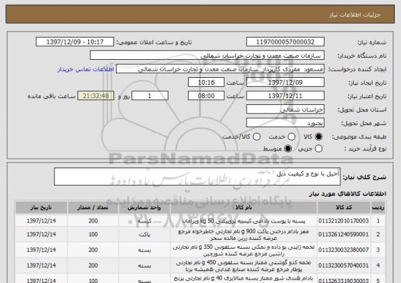 استعلام آجیل با نوع و کیفیت ذیل 
