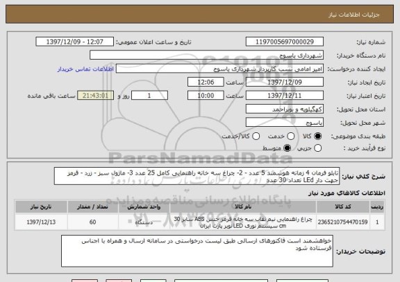 استعلام تابلو فرمان 4 زمانه هوشمند 5 عدد - 2- چراغ سه خانه راهنمایی کامل 25 عدد 3- ماژول سبز - زرد - قرمز جهت دار LEd تعداد 30 عدد