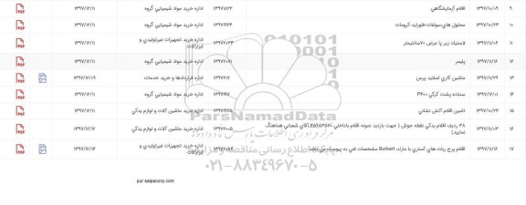 استعلام, استعلام لاستیک زیر پا ....