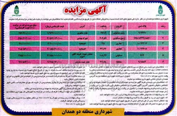 مزایده مزایده فروش املاک کاربری مسکونی
